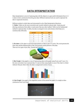 Diving Deep: ⁣Techniques for Effective Data Interpretation