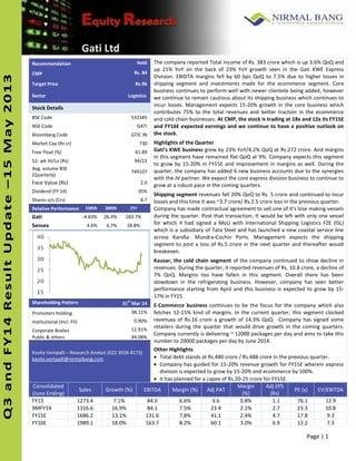 Nirmal Bang⁣ Research Report Analysis ⁢Unveiling⁣ Market Trends