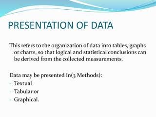 Tips for ​Presenting Data and Analysis Effectively