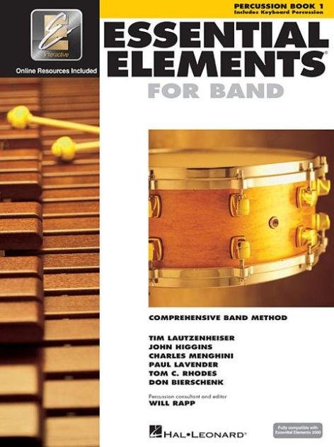 Essential Elements to Include for Maximum Impact