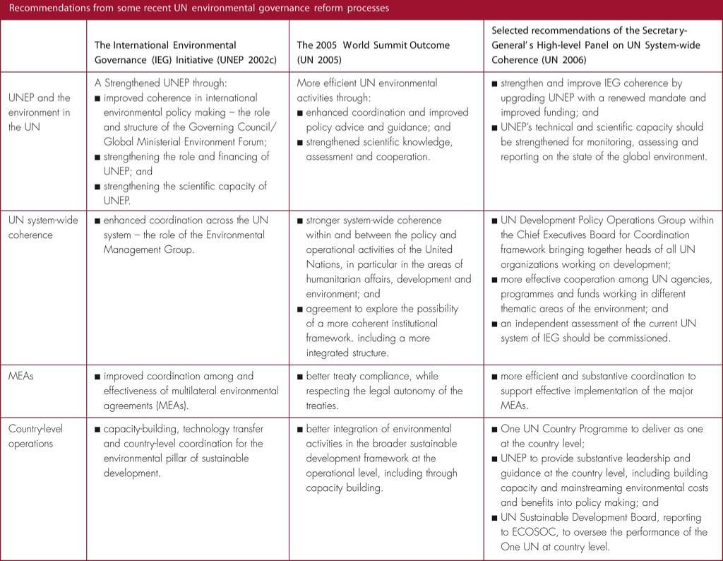 Key Recommendations for Policy Makers ⁣in ‍Mitigating Health Risks