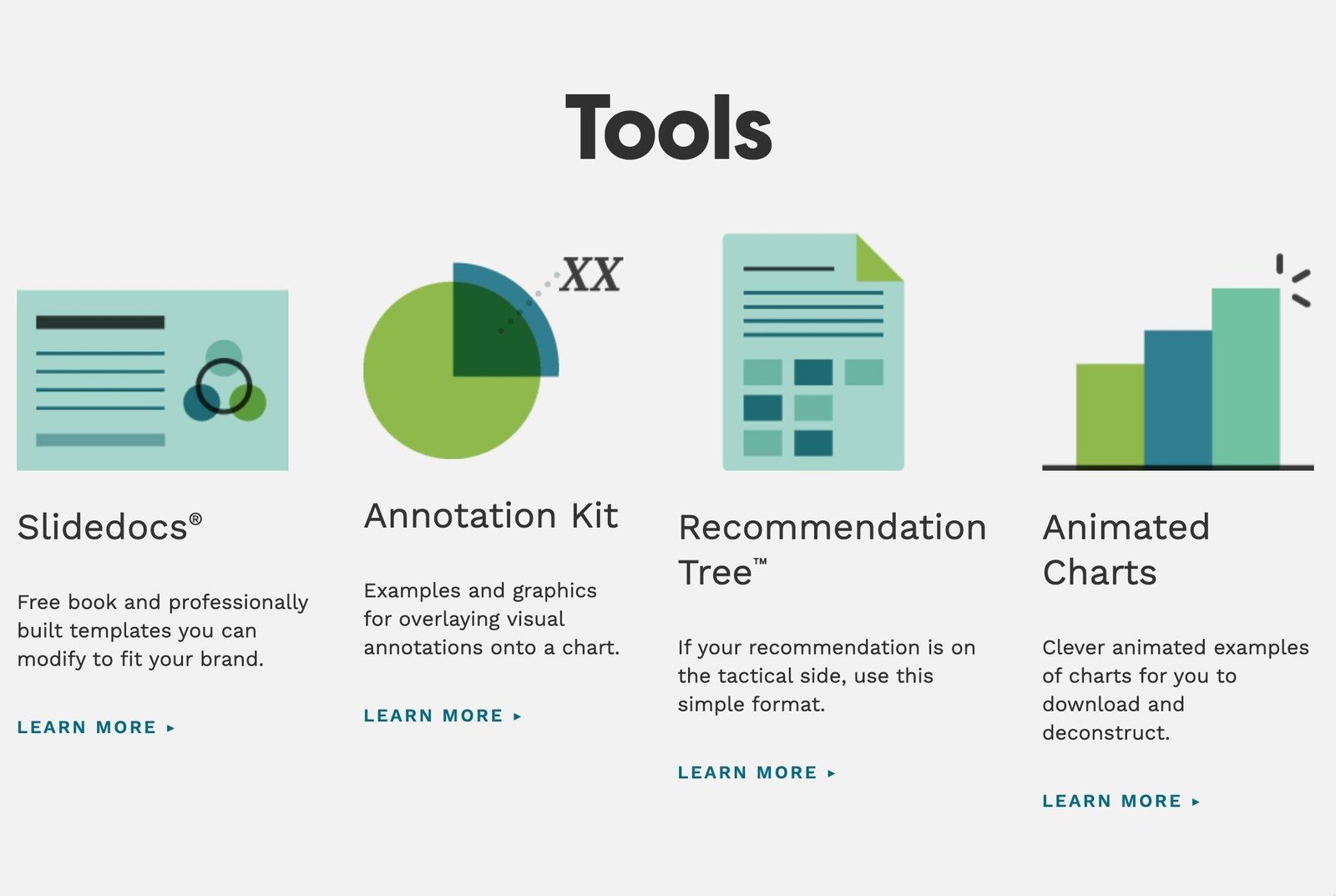 Best Practices for Presenting Data⁤ and Findings in Research Papers