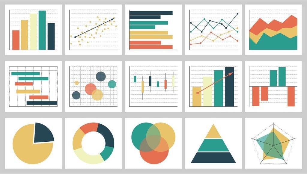 Best Practices for Data Visualization and Presentation
