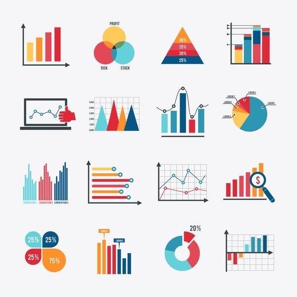 Incorporating Visual Elements: Utilizing Charts and Graphs Effectively