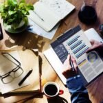 research report characteristics