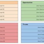 market research report template
