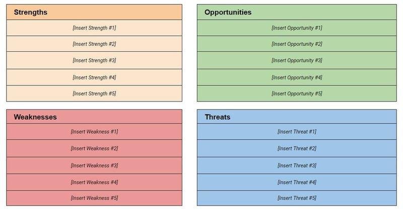 - market research report template 1 market research report template