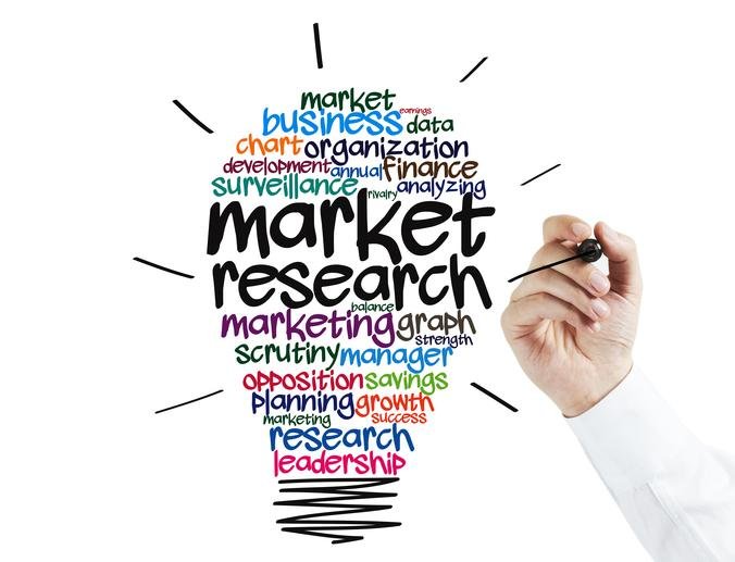 market research report example