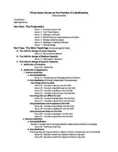 Crafting a⁢ Structured Outline to Enhance Clarity and Cohesion