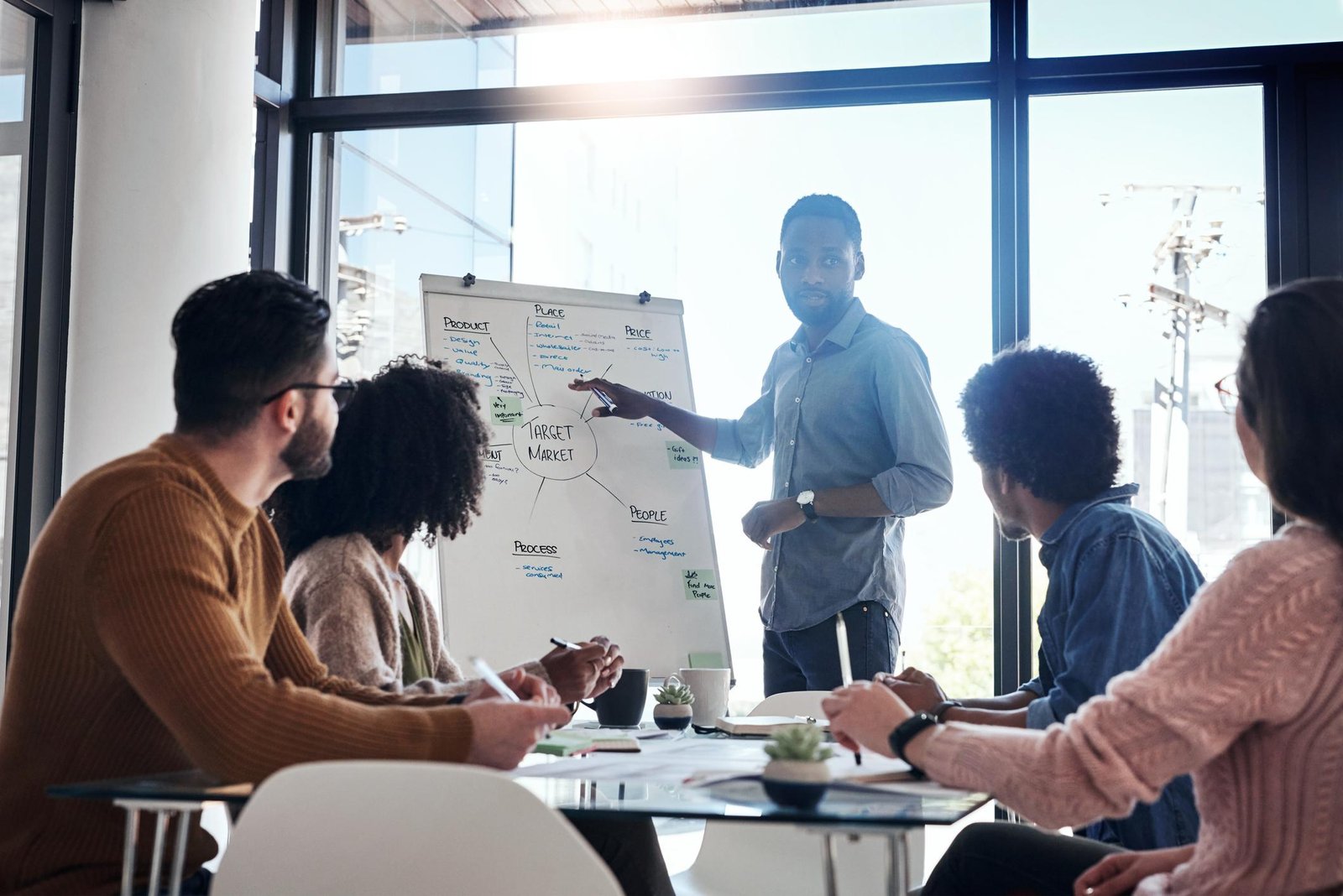 Presenting Your Findings: Strategies for Impactful Delivery