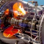 Aerospace & Defence Market and Industry Research Report