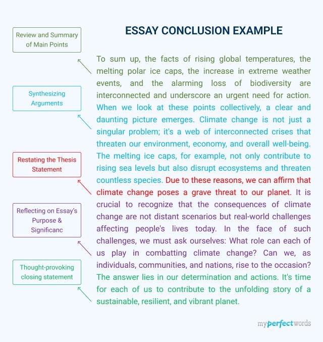 Concluding with Impact: Strategically Summarizing and Proposing​ Future Directions