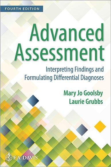 Interpreting Findings: How to Present⁢ Results for ‍Maximum Impact