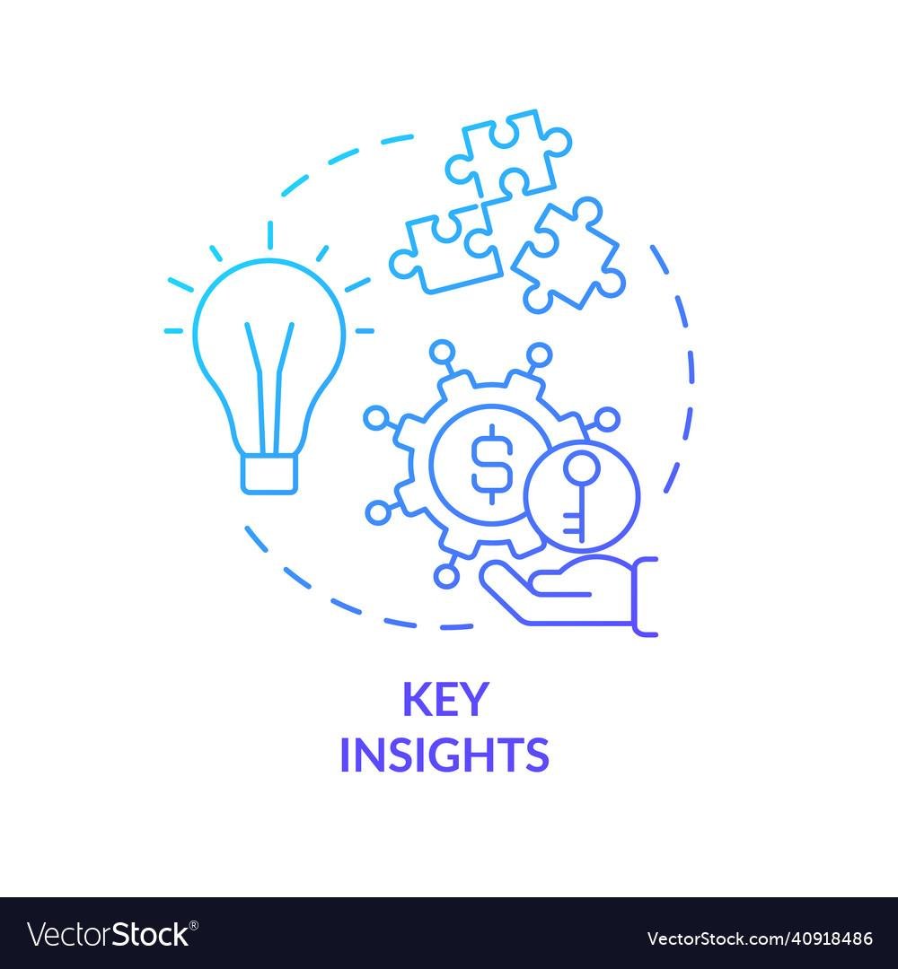 Key Insights and Trends Unveiled in the Latest Analysis