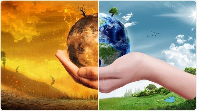 Understanding ‍the Current Trends and Impacts of Climate Change