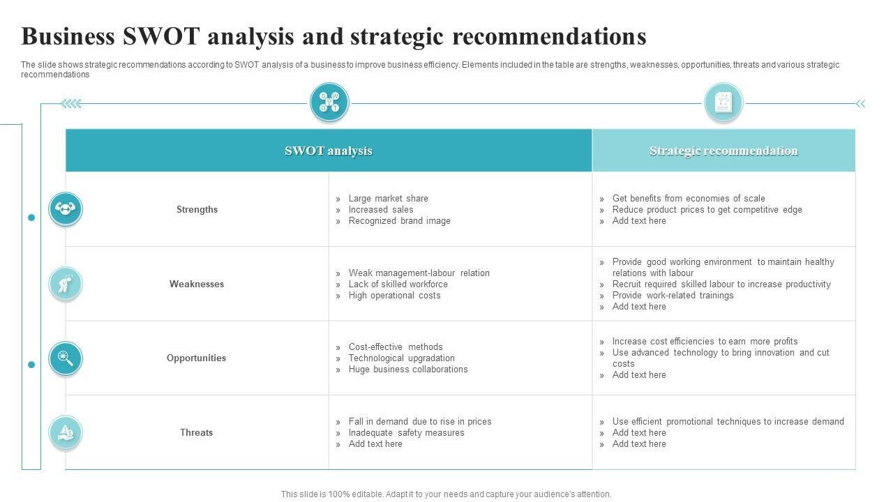 Strategic Recommendations for Growth and Innovation