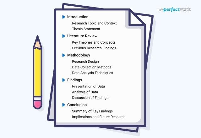 Exploring the Fundamentals of Research Paper ‍Structure in Java