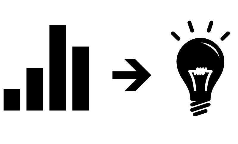 Insights in Action: Translating⁢ Analysis into Strategic Recommendations
