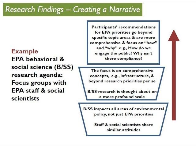 Essential Elements for Crafting Comprehensive Research Findings