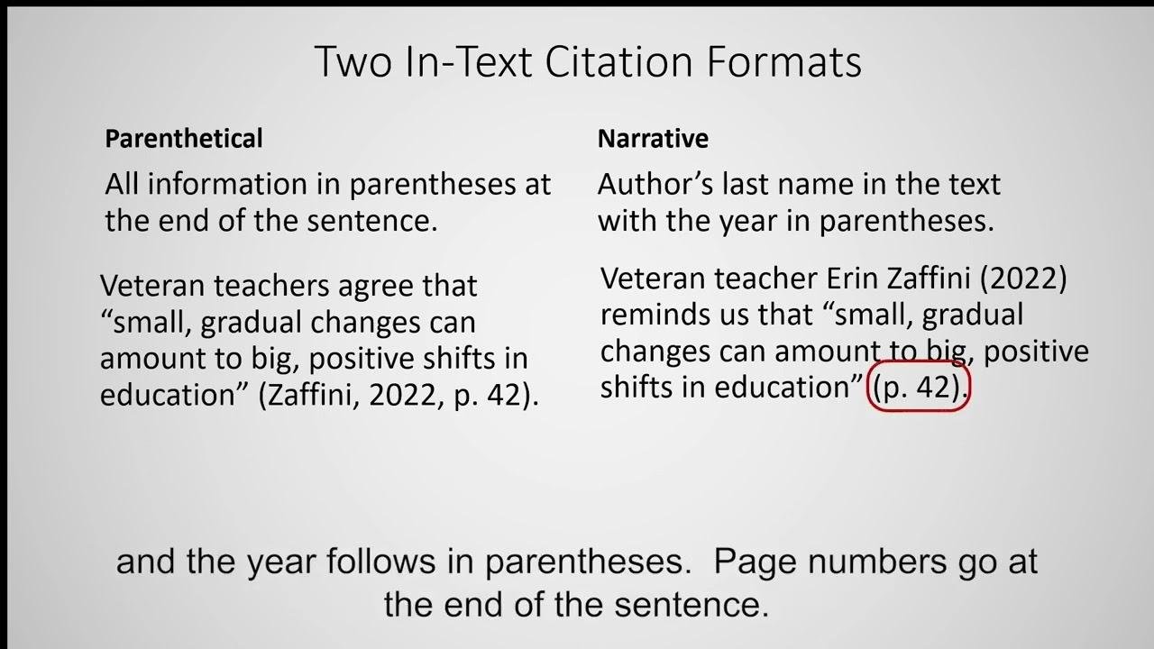 Precision in Citation: Best⁢ Practices ​for Referencing ​Sources