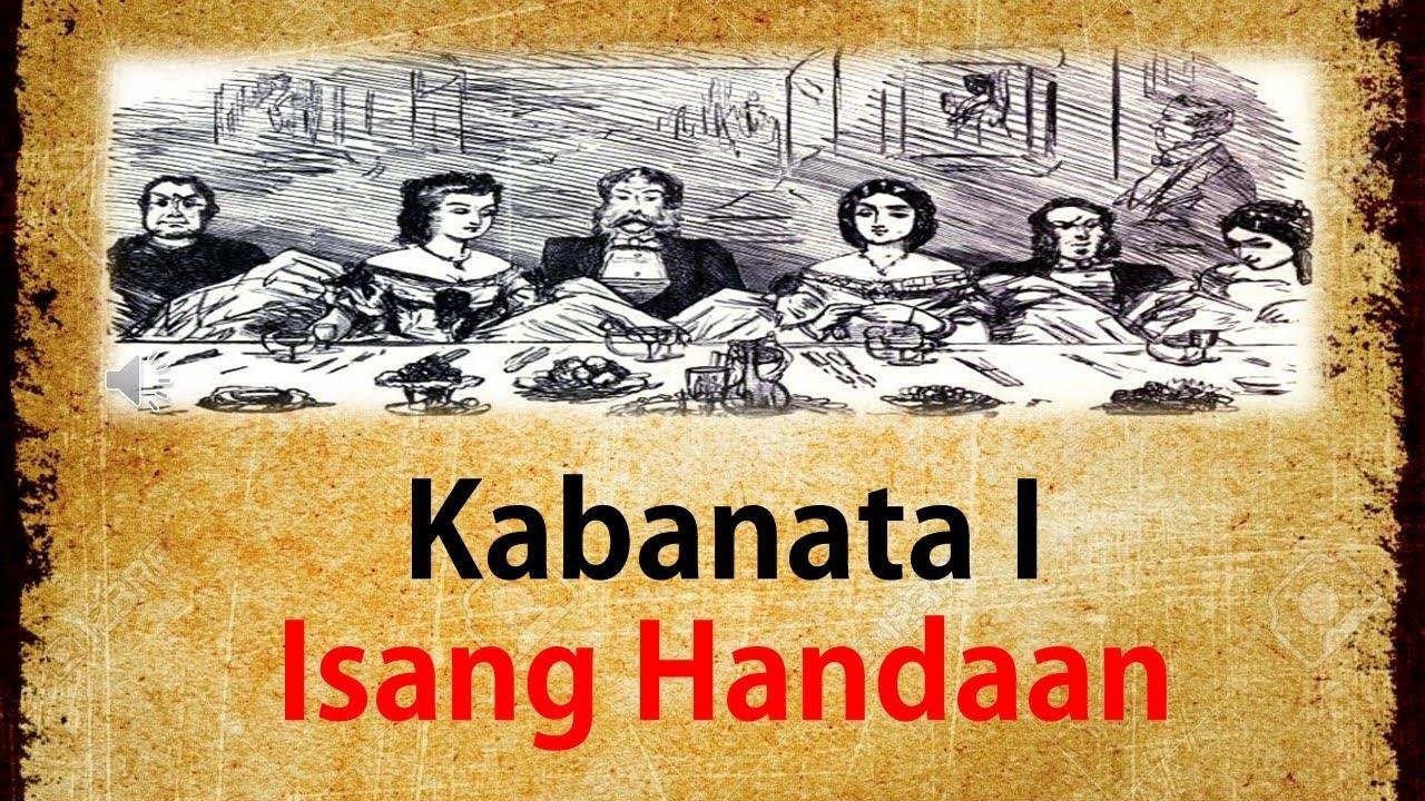 Understanding the Framework of ⁤Kabanata ‍1‍ in Research Papers
