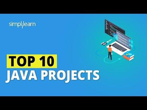 Best Practices for Effective Documentation ‌and Reporting in Java Projects