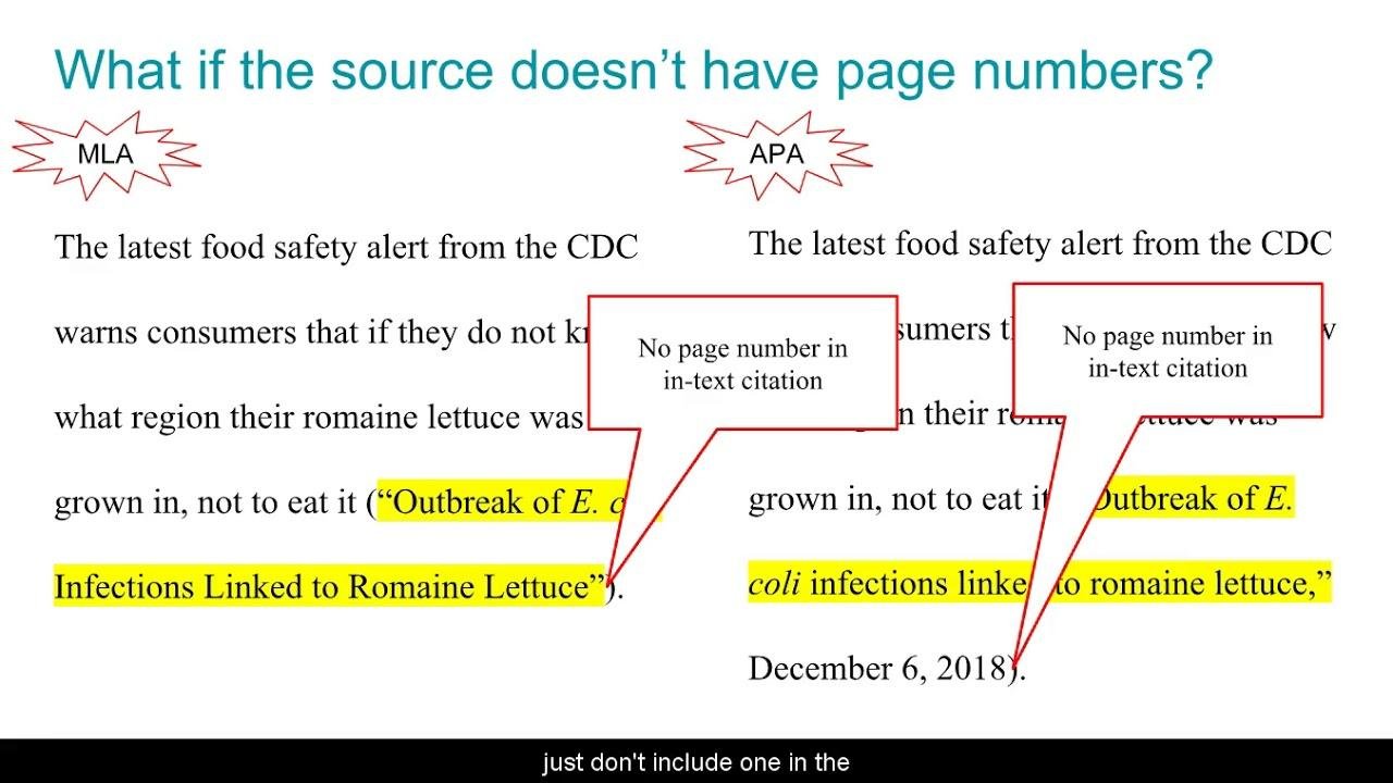 In-Depth Analysis of ⁢In-Text​ Citations and Reference Formatting