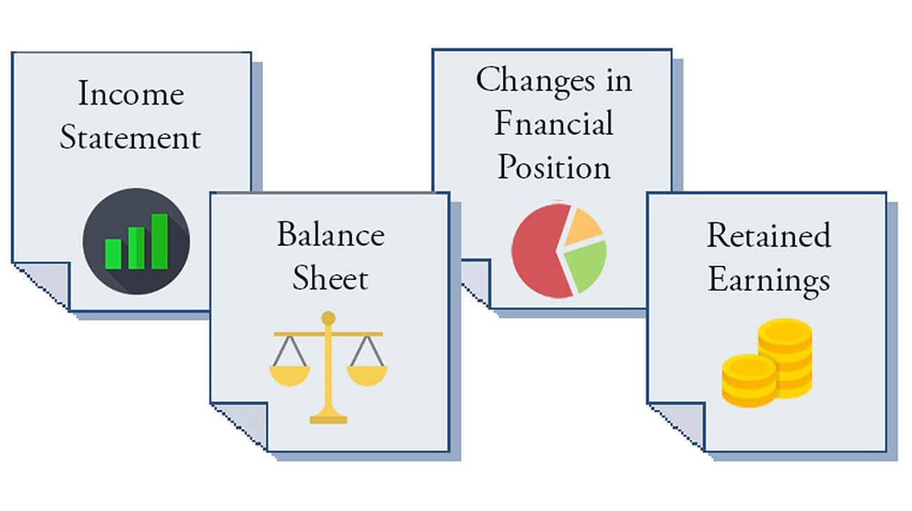 Key Financial Metrics and Performance Trends