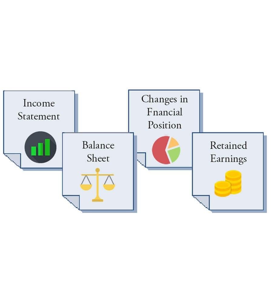 Unpacking Financial Metrics: A Closer Look at Revenues and Expenses