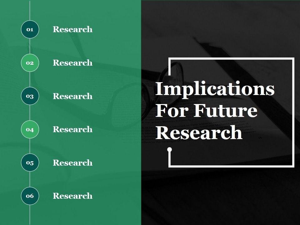 Navigating the Implications for Future Research and Practice