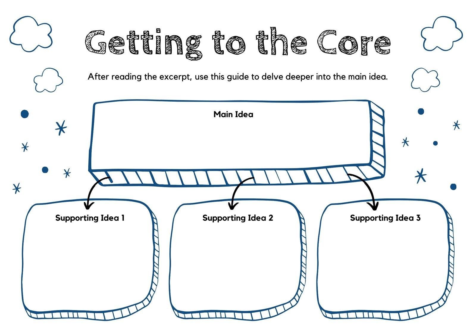 Practical Tips ⁢for Designing an Effective​ Graphic ‍Organizer