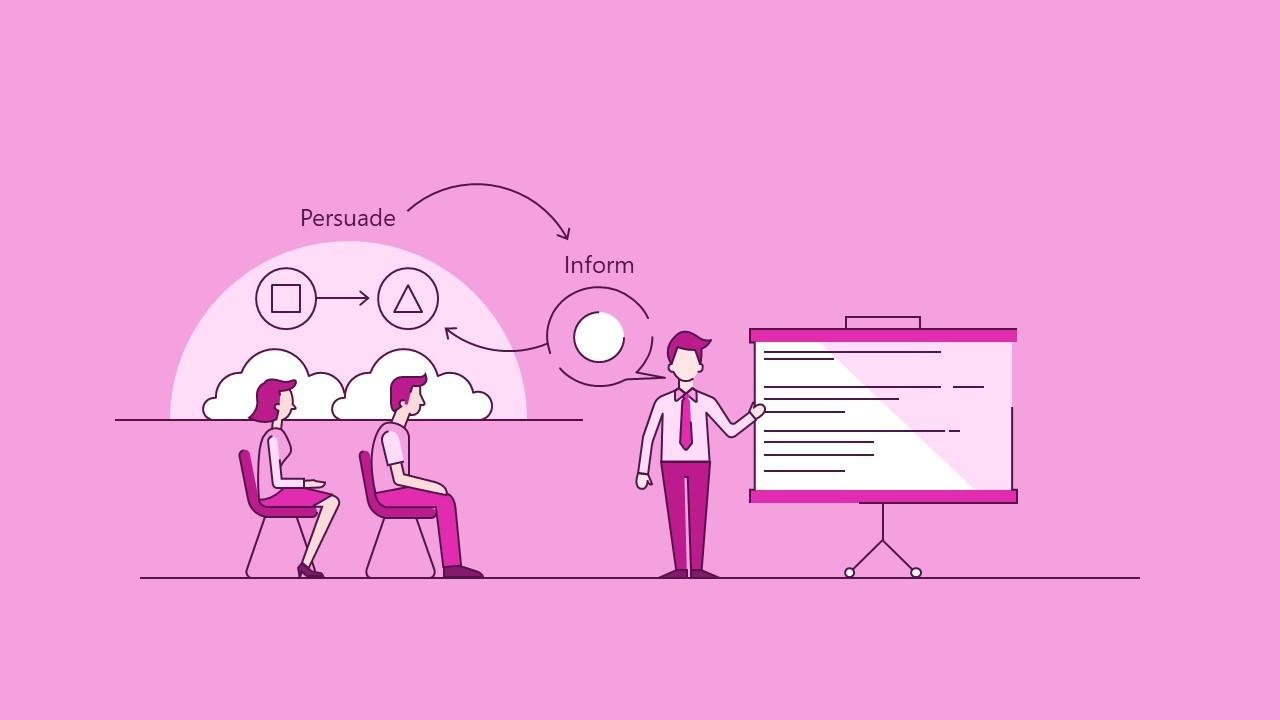 Visual ⁤Presentation: ⁤Enhancing ⁣Clarity with Graphics and Tables