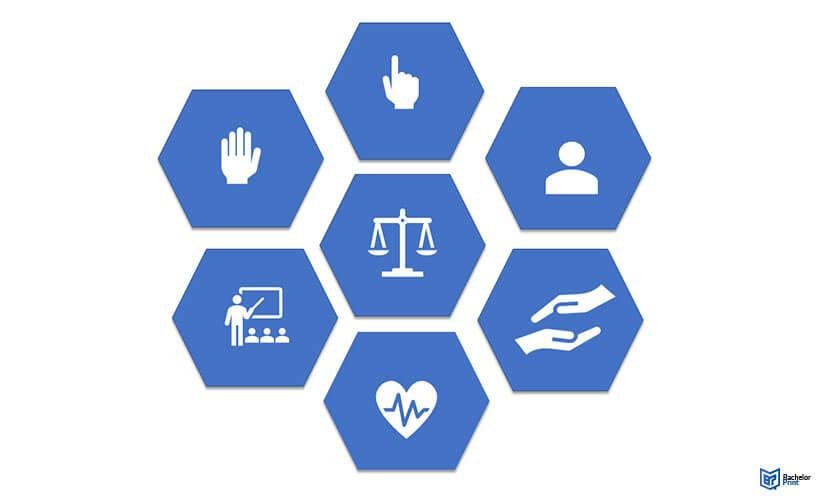 Navigating Ethical Considerations in Research Report Writing