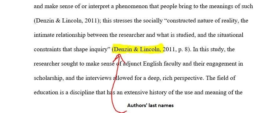 Exploring the Nuances⁣ of In-Text Citations in APA Format