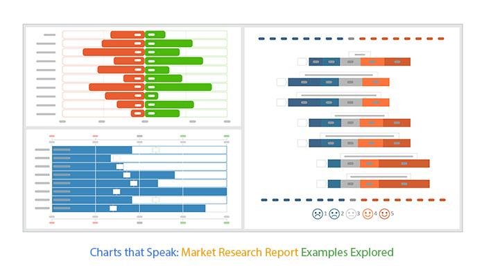 Understanding the Essential Components of a Market Research Report