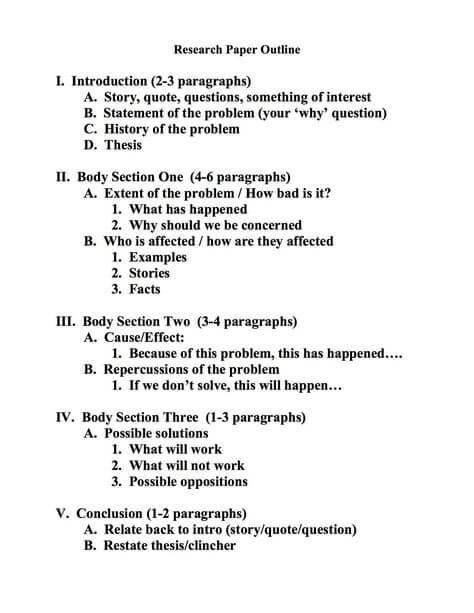 Understanding the⁤ Core Components⁣ of ​a Research Paper Layout