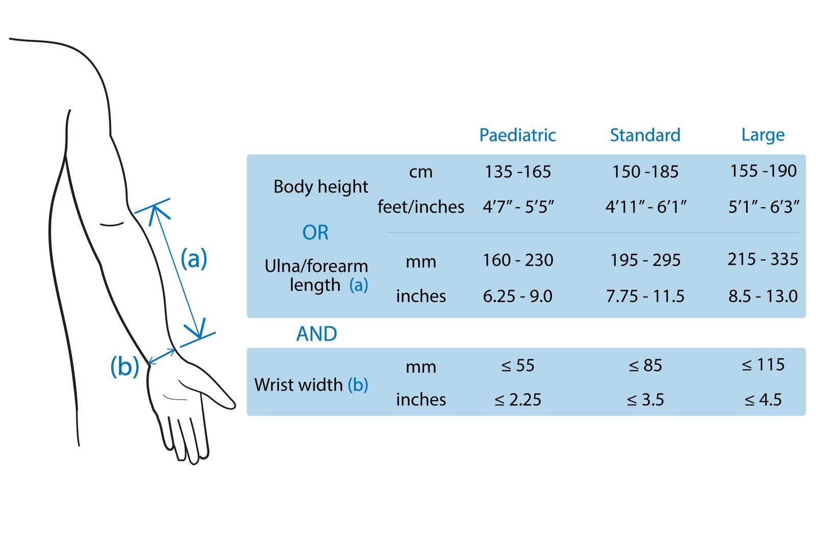 Tips for‌ Adhering to Length Guidelines ​and Best⁣ Practices