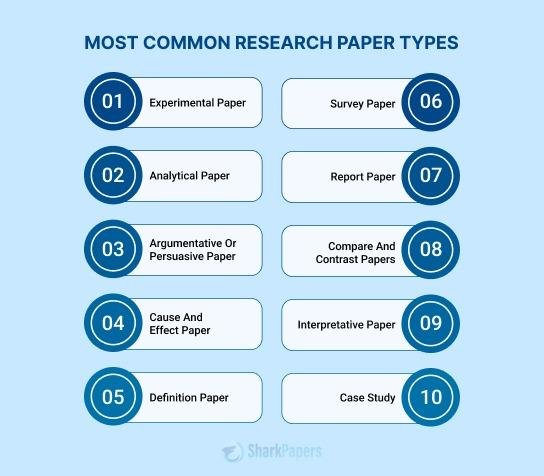 Exploring ⁢the Landscape⁣ of Research Papers in Japan