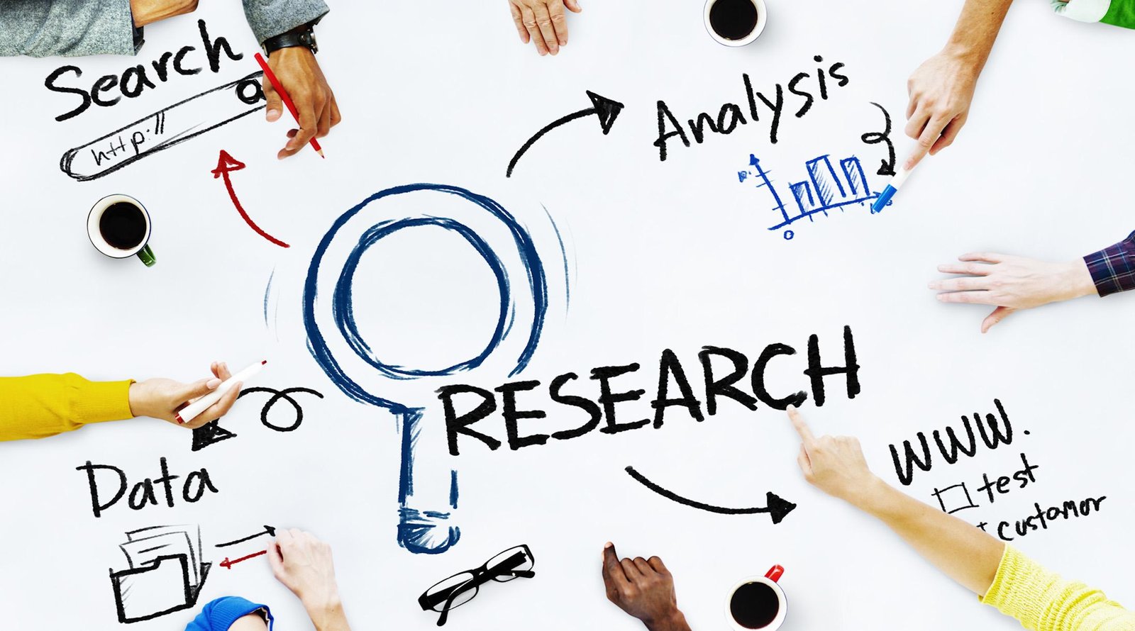 Common‍ Pitfalls and​ How to​ Avoid Them in Research Reporting