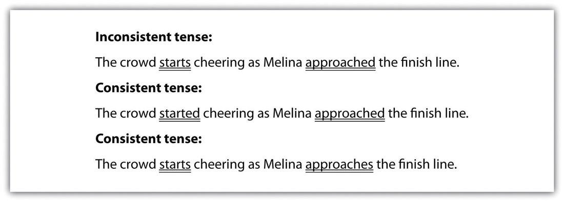 Practical⁢ Tips for⁣ Maintaining ⁢Consistency in Tense‌ Usage