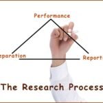 research report methodology example