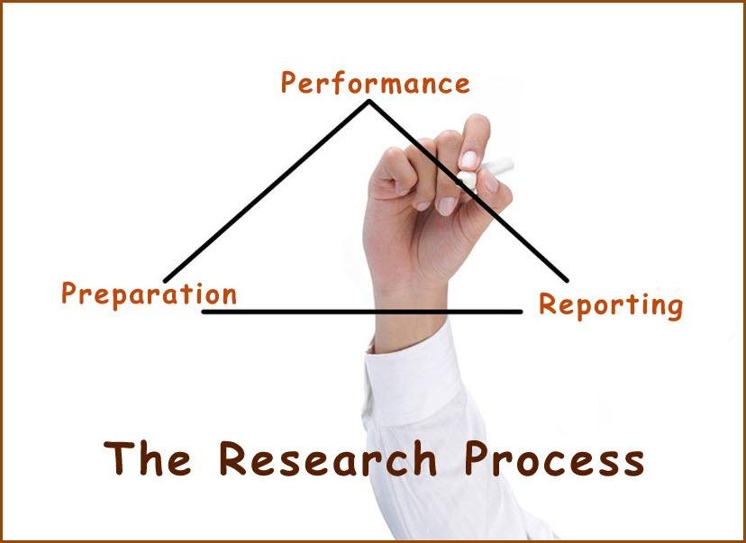 research report methodology example
