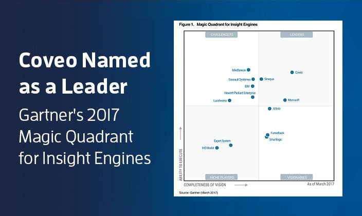 Actionable‌ Recommendations for Leveraging Gartner Insights