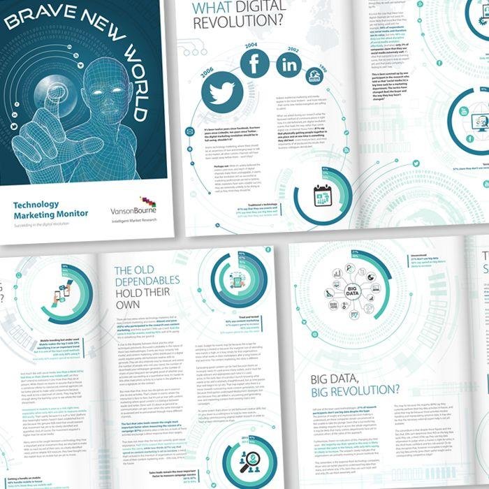 Best Practices for Designing an Engaging Research Report