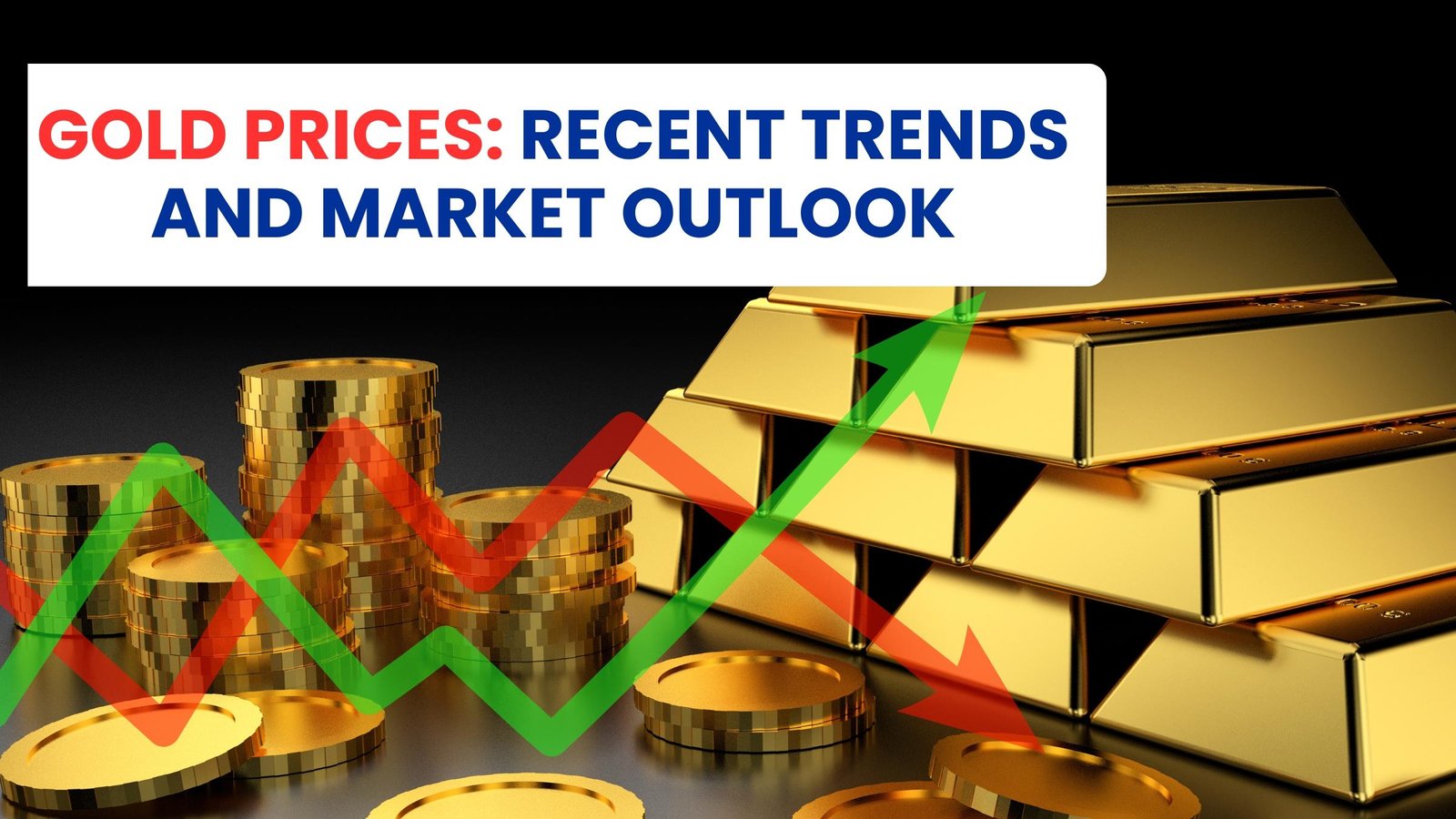Understanding the Current Gold Market Trends and Their Implications