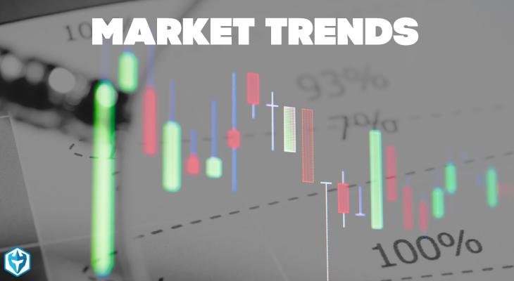 Analyzing Market Trends: Insights for​ Academic and Practical Applications