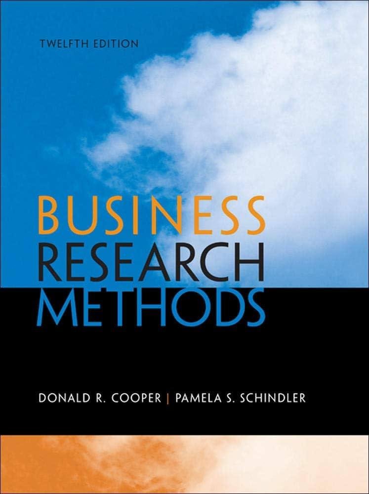 Understanding the Framework of​ Business Research Methods
