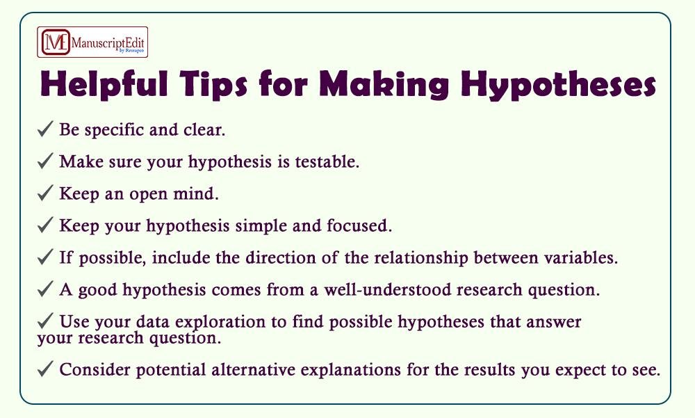 Crafting a Clear and​ Testable Hypothesis: Best Practices and Common Pitfalls