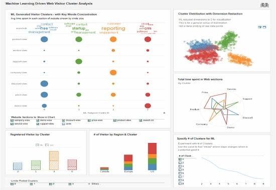 Deciphering Key Metrics for Informed Investment Decisions