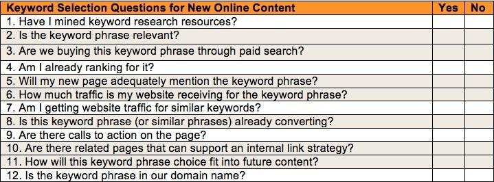 Balancing ⁢Specificity and Generality in⁤ Keyword Selection